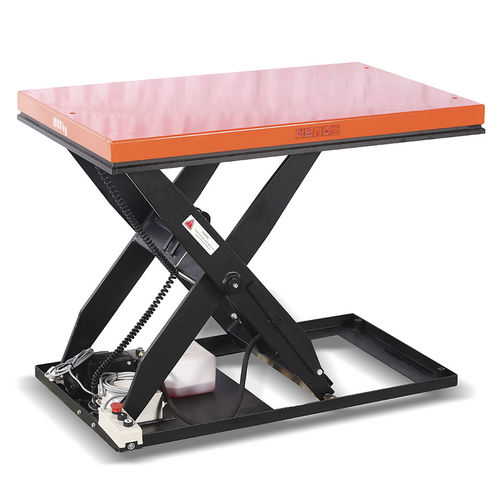 Lift Tables & Benches MHE Handling Equipment in MI & ID